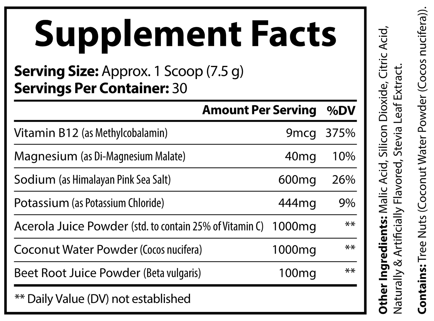 ION + Electrolytes